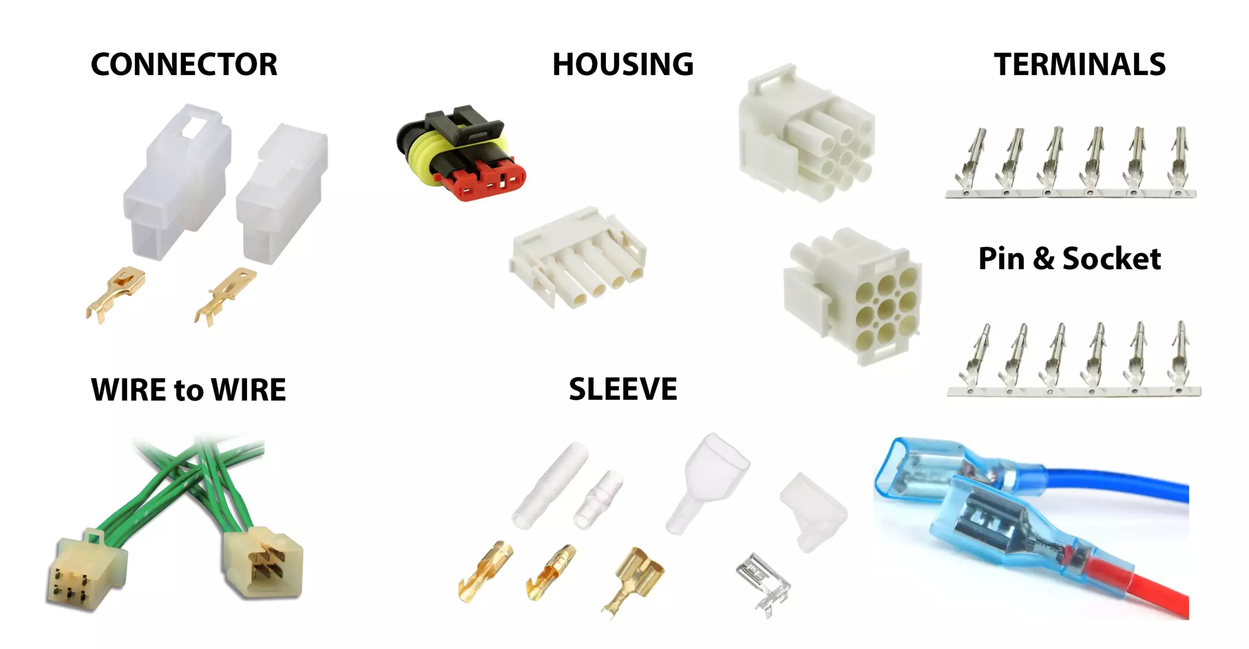 Cách nối dây điện an toàn - Đảm bảo 100% không lo sự cố 4 Cách nối dây điện - Nối dây bằng ốc vít