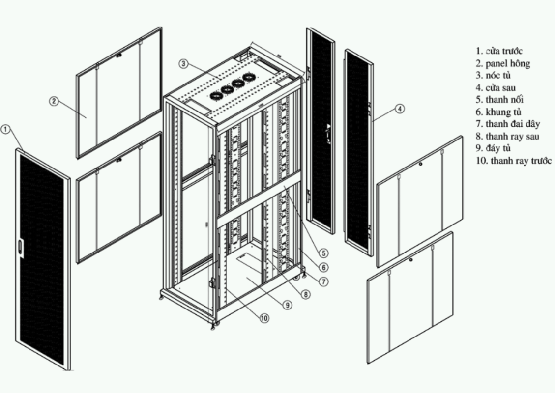 Đặc điểm kỹ thuật tủ rack 42U cửa lưới thông thoáng có ray trượt