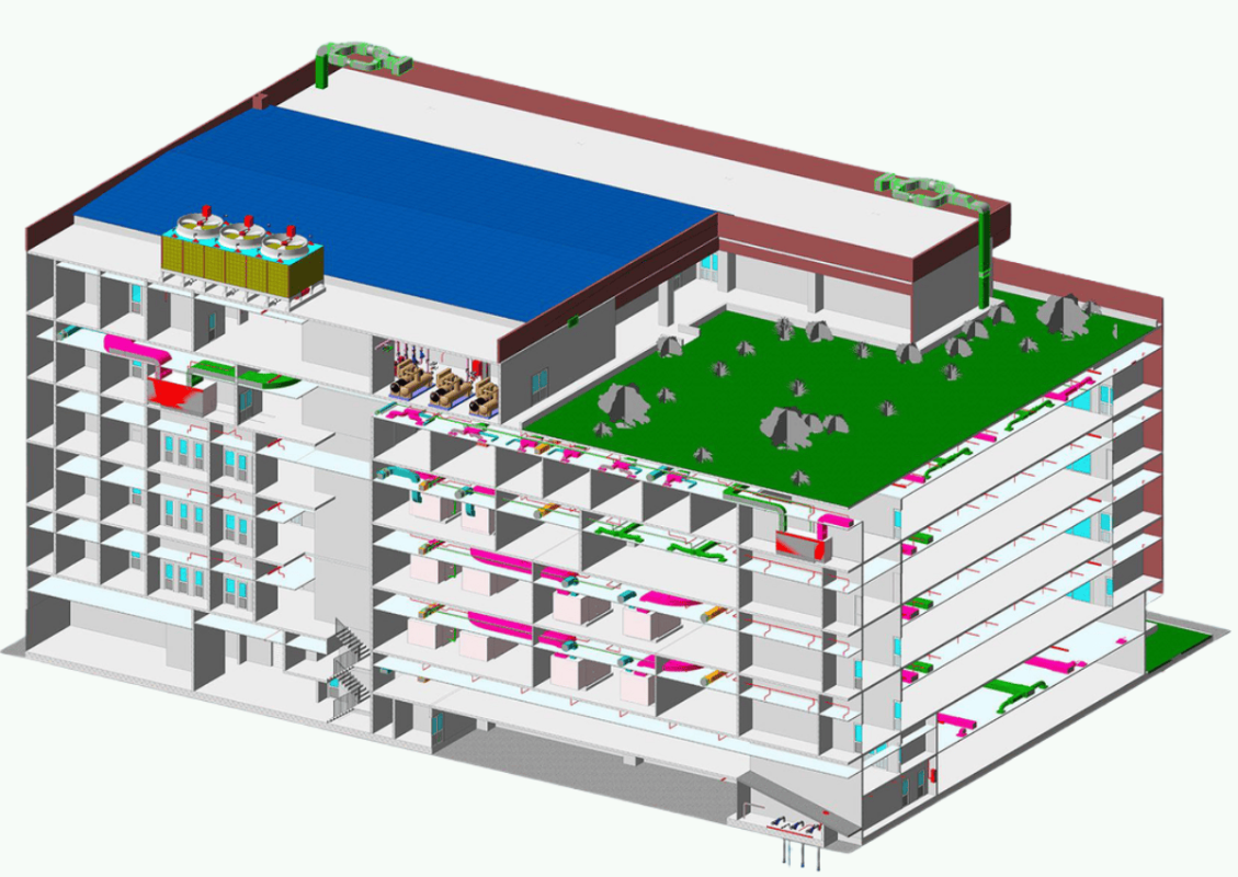 Báo giá tủ điều khiển hệ thống HVAC cho tòa nhà cao tầng 2 Hệ thống HVAC tòa nhà cao tầng