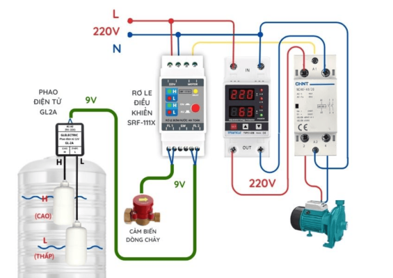 Sơ đồ tủ điện điều khiển bơm nước theo mực nước