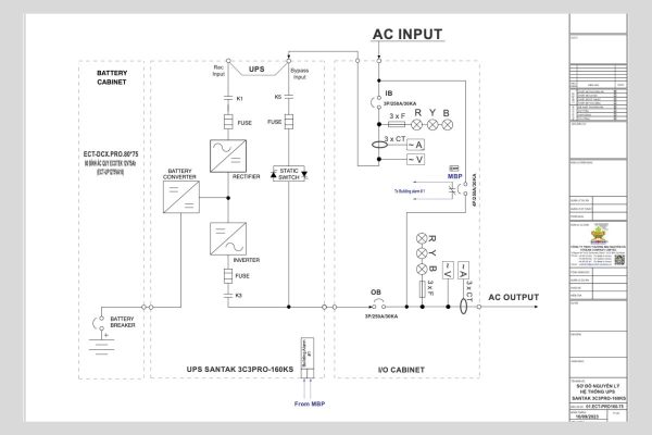 Sơ đồ đấu nối tủ điện là tài liệu kỹ thuật quan trọng trong lắp đặt hệ thống điện