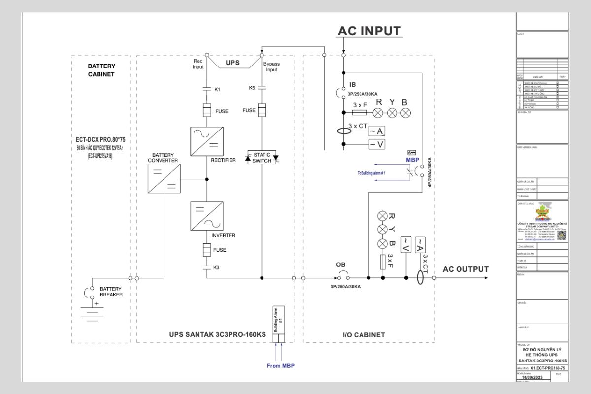 Sơ đồ đấu nối tủ điện là tài liệu kỹ thuật quan trọng trong lắp đặt hệ thống điện
