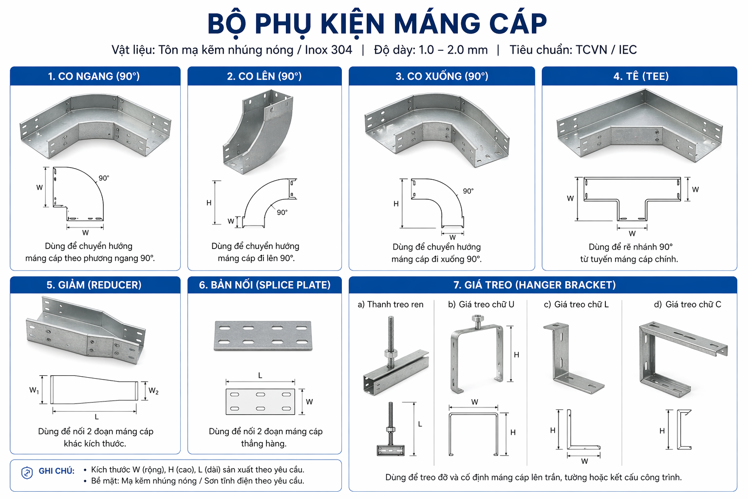 Phụ kiện máng cáp gồm những gì? Danh mục cần có để hệ thống hoàn chỉnh và bền hơn 2 Bộ phụ kiện máng cáp gồm co ngang, co lên, co xuống, tê, giảm, bản nối và giá treo ( thang máng cáp )