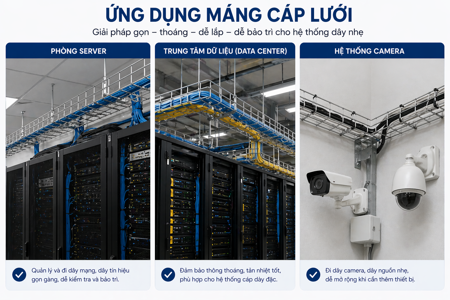 ứng dụng máng cáp lưới trong phòng server, trung tâm dữ liệu và hệ thống camera